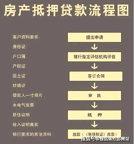 网站_万科中兴傲舍楼盘最新评测｜最新价格｜户型配套CQ9电子专用平台万科中兴傲舍售楼处-2025首页(图7)
